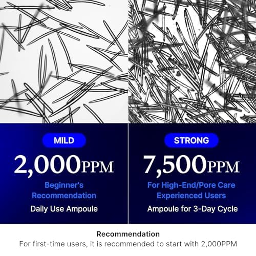 Ampoule d'injection d'exosomes Medicube One Day 7500