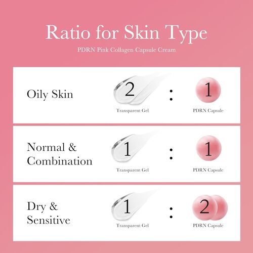 Medicube Pink Collagen Capsule Cream